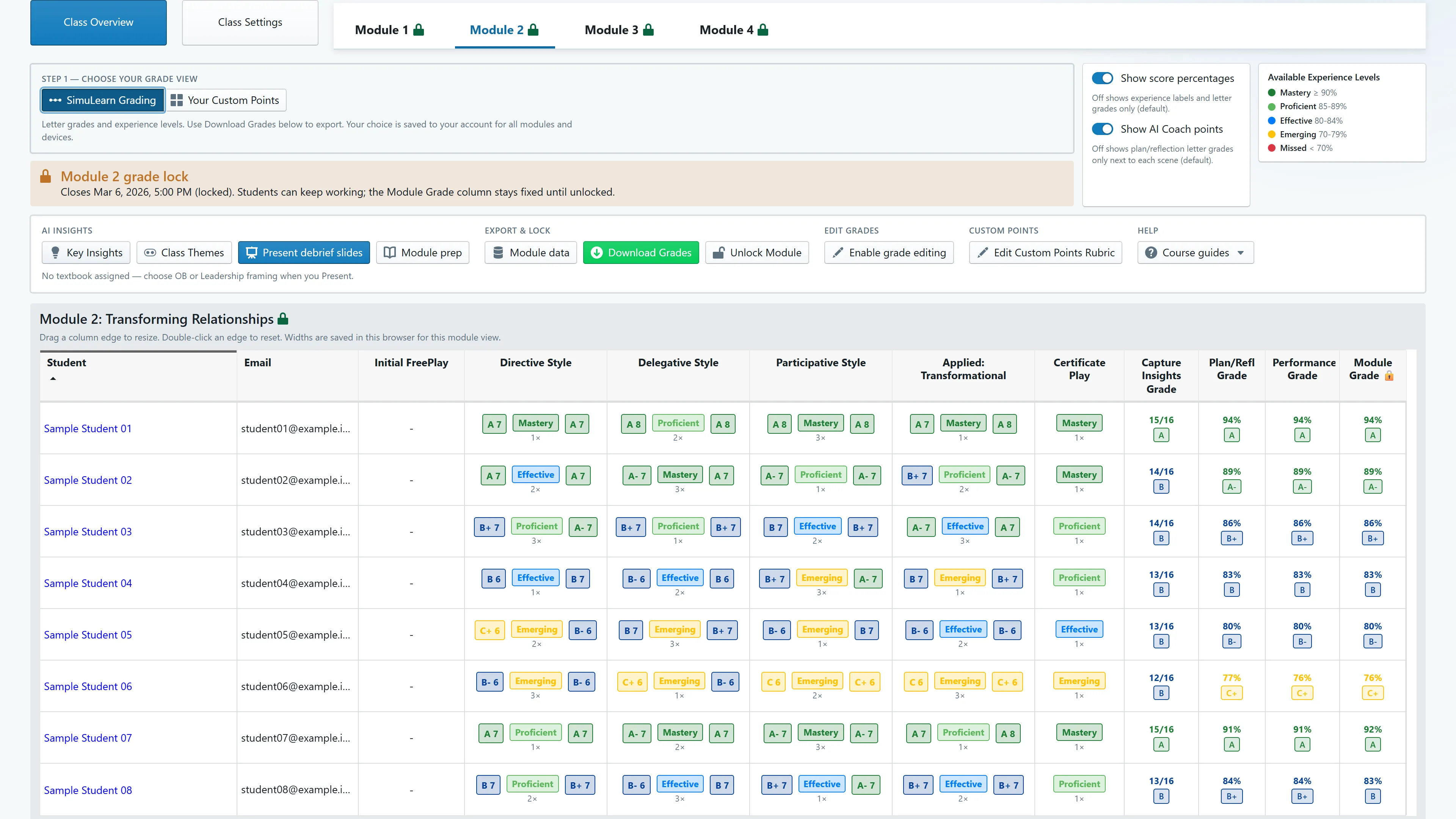 The vLeader class gradebook, Module 2. Each row is a student; columns show their result in each scene, then four grade columns — Capture Insights Grade, Plan/Refl Grade, Performance Grade and Module Grade — with letter grades and experience levels from Mastery down to Emerging. A banner notes the module grade is locked.
